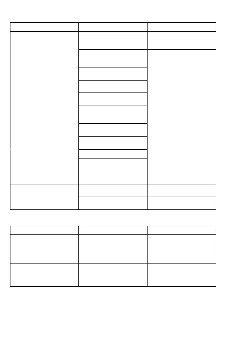 Page #105 background image