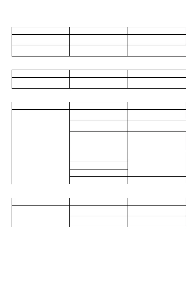 Page #108 background image