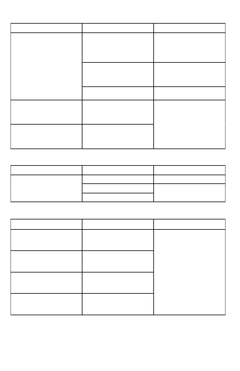 Page #109 background image