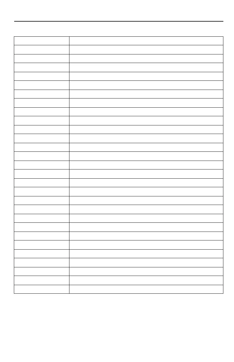 Page #118 background image