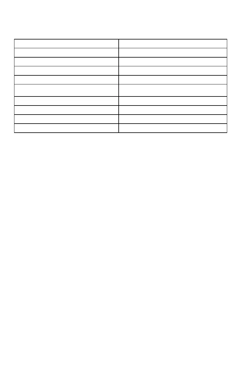 Page #127 background image