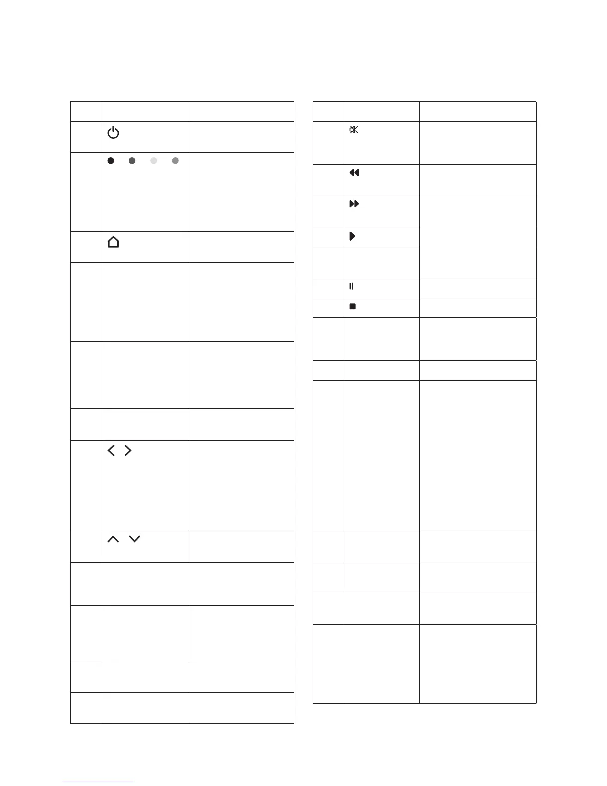 Page #144 background image