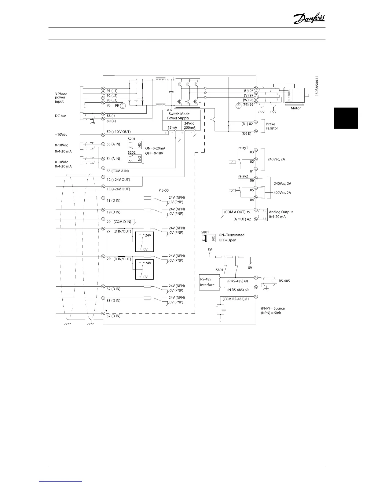 Page #21 background image