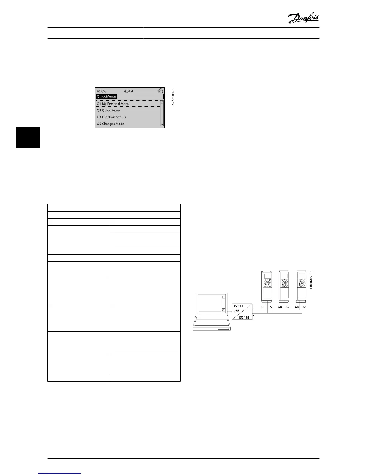 Page #48 background image