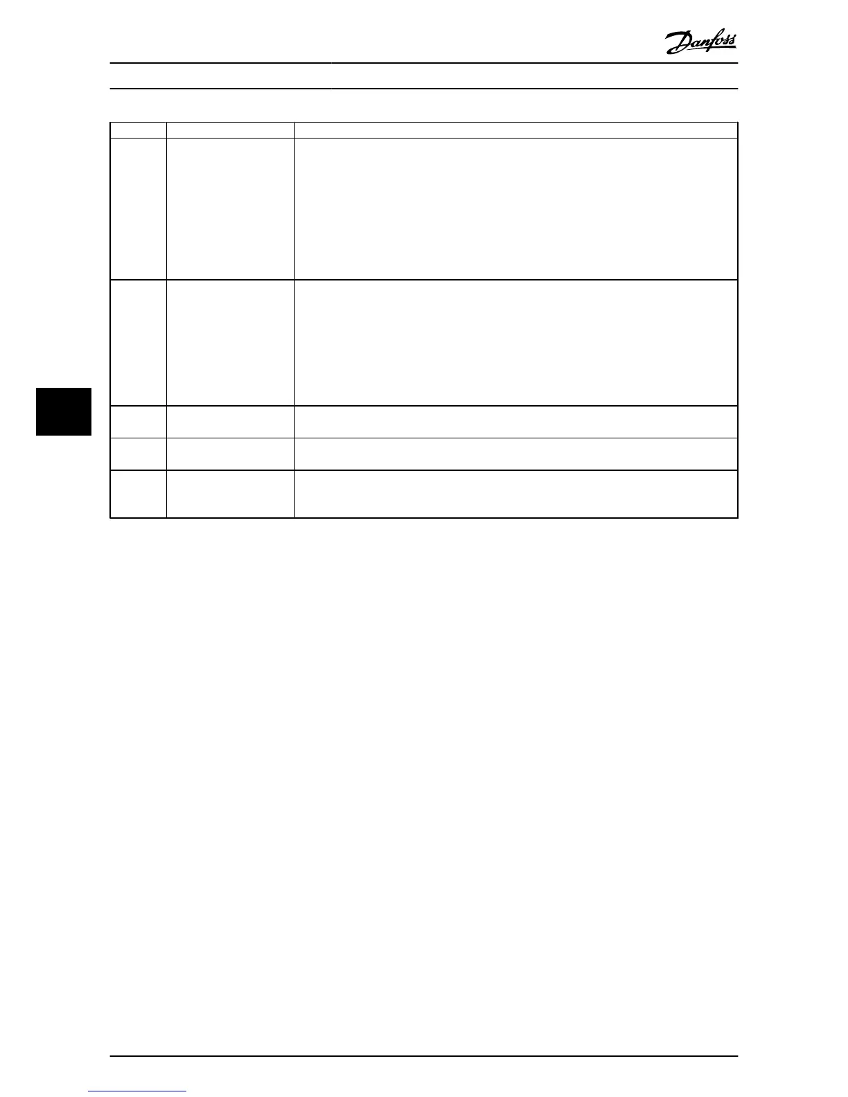 Page #96 background image