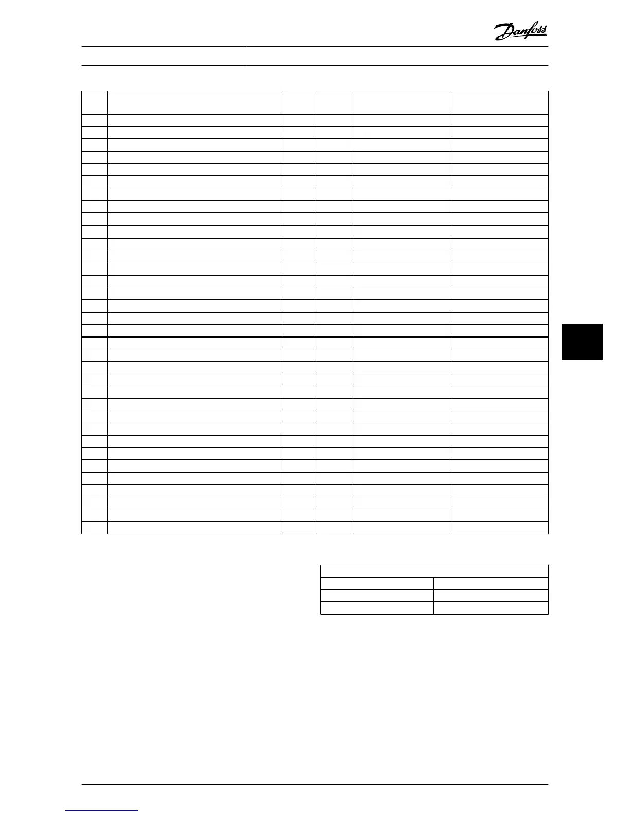 Page #125 background image