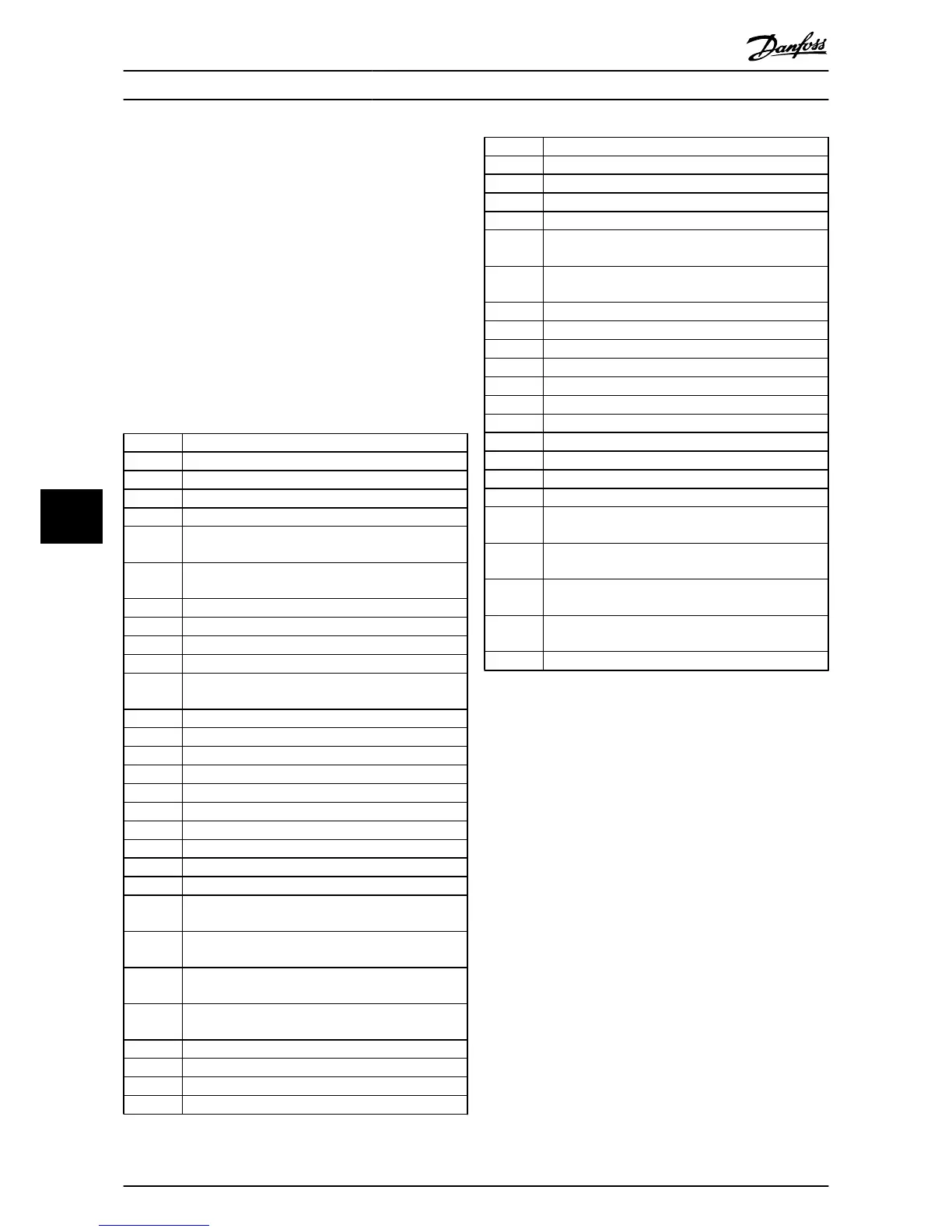 Page #130 background image
