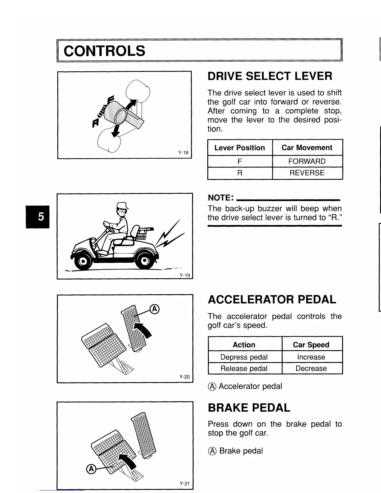 Page #15 background image