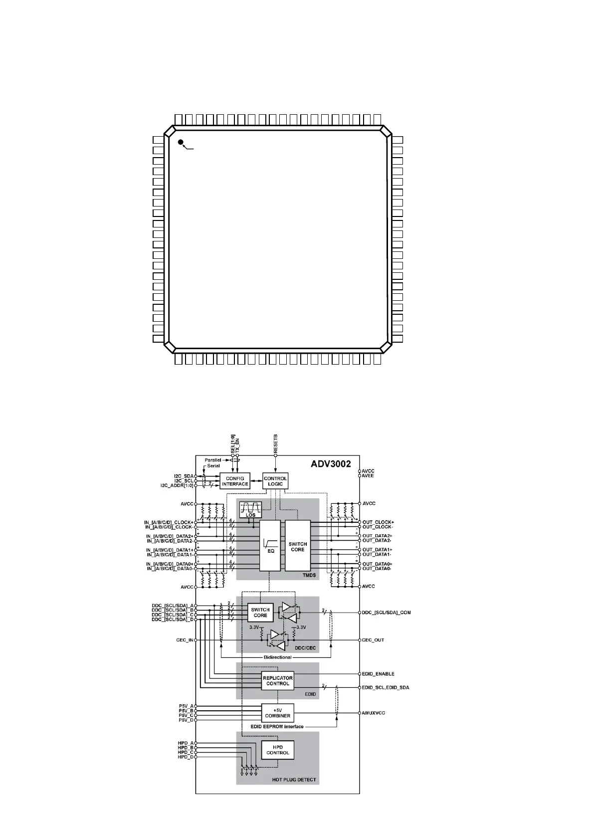 Page #128 background image