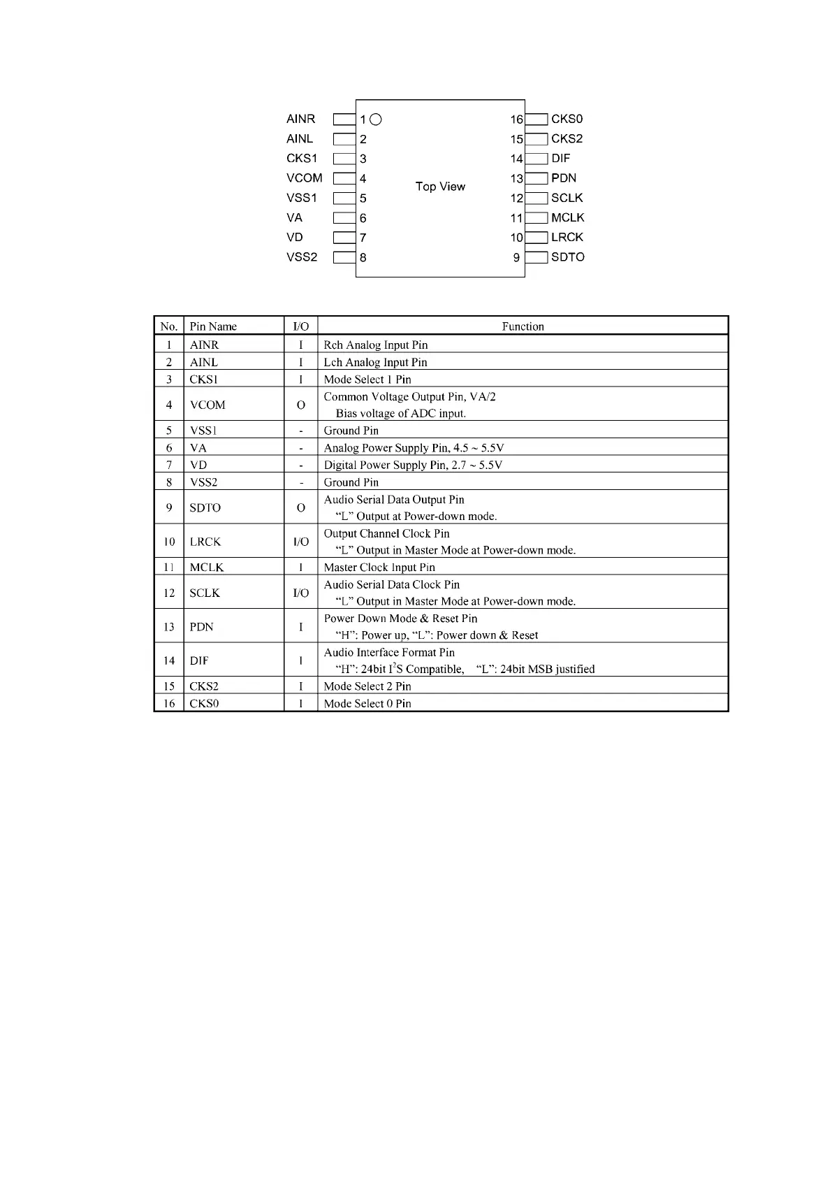 Page #139 background image