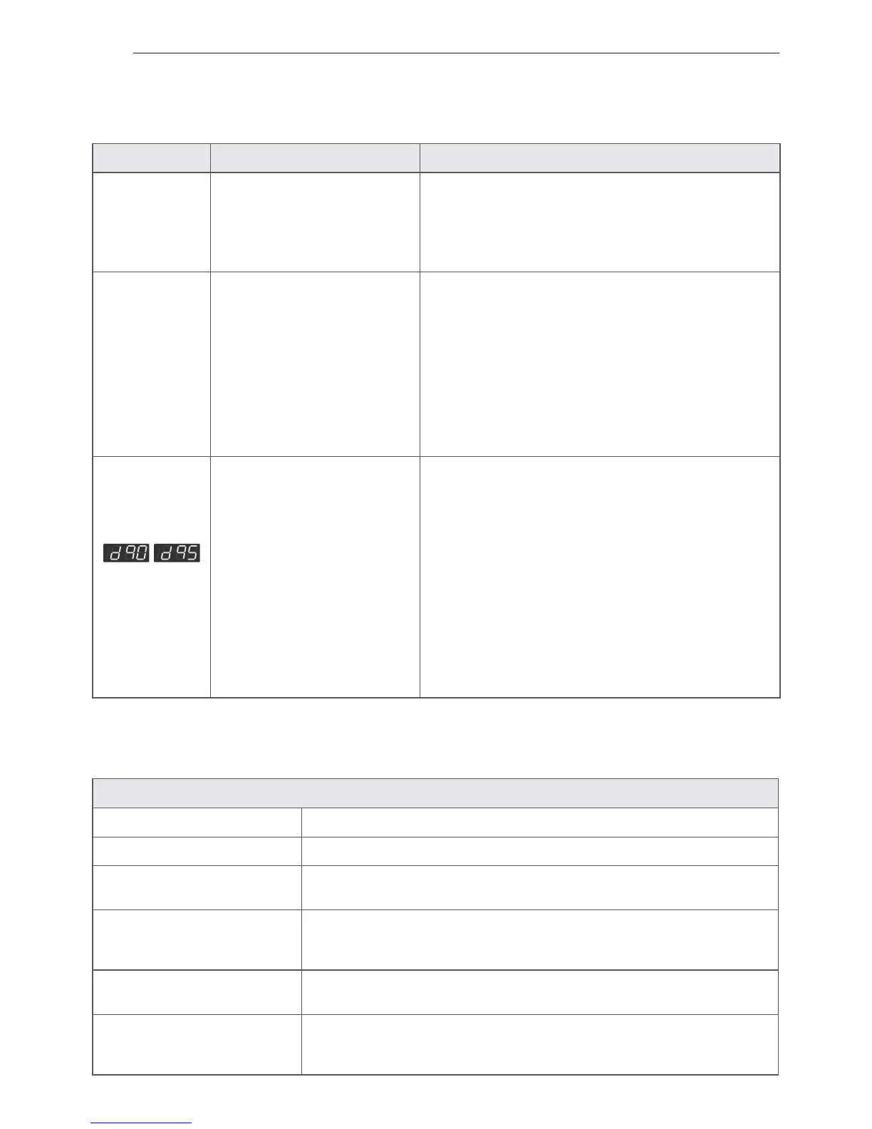 Page #104 background image