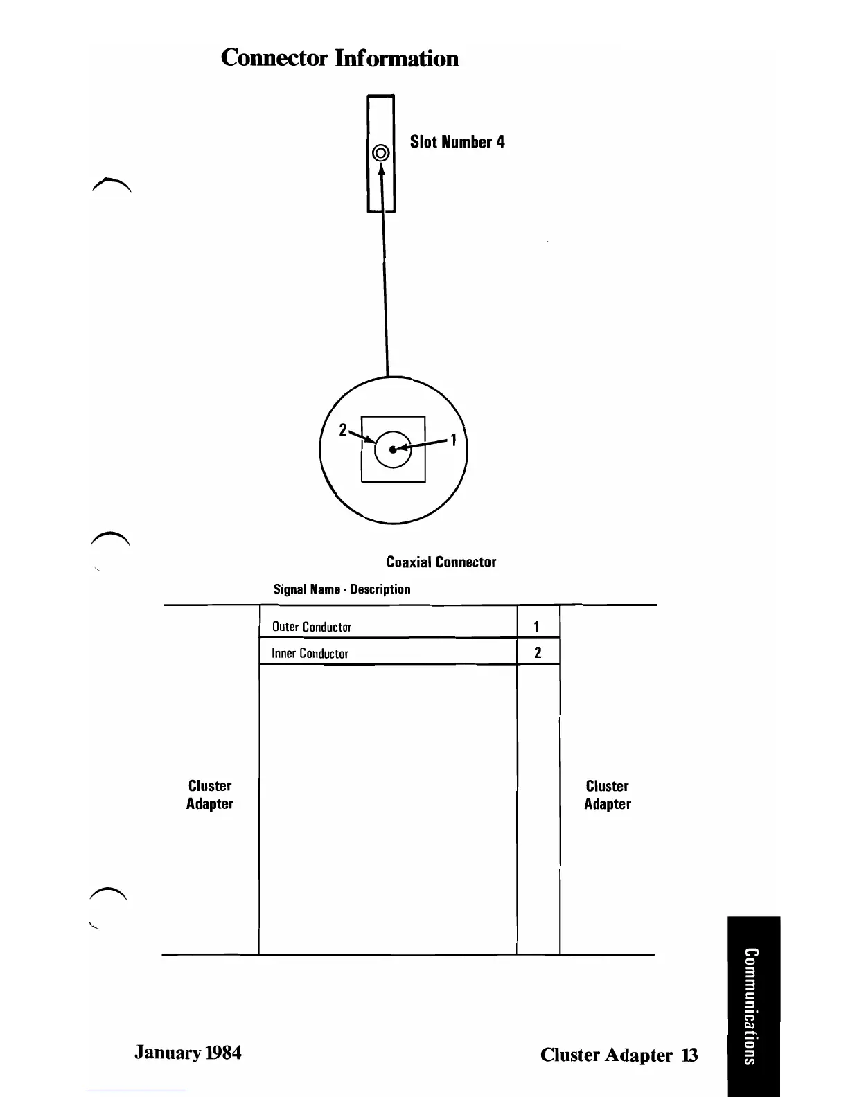 Page #389 background image