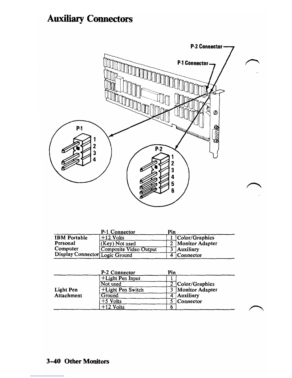 Page #228 background image