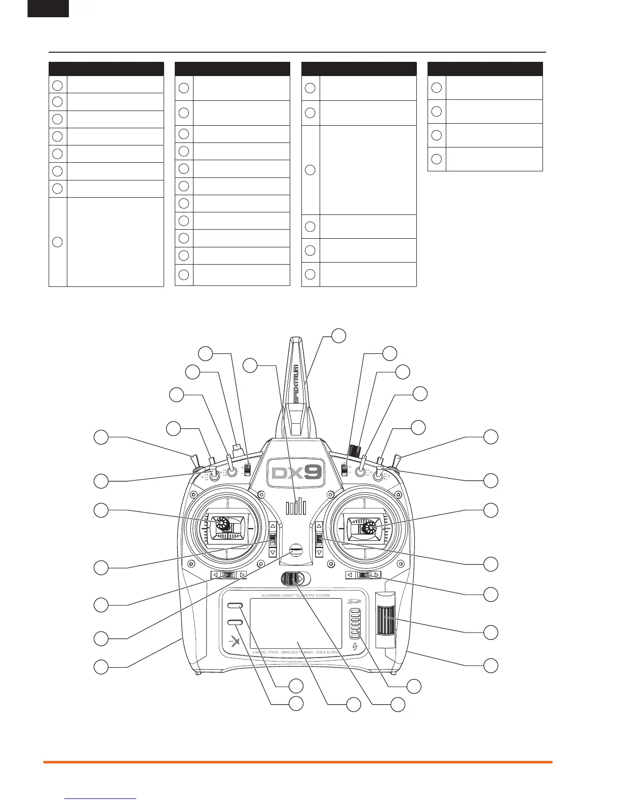 Page #6 background image