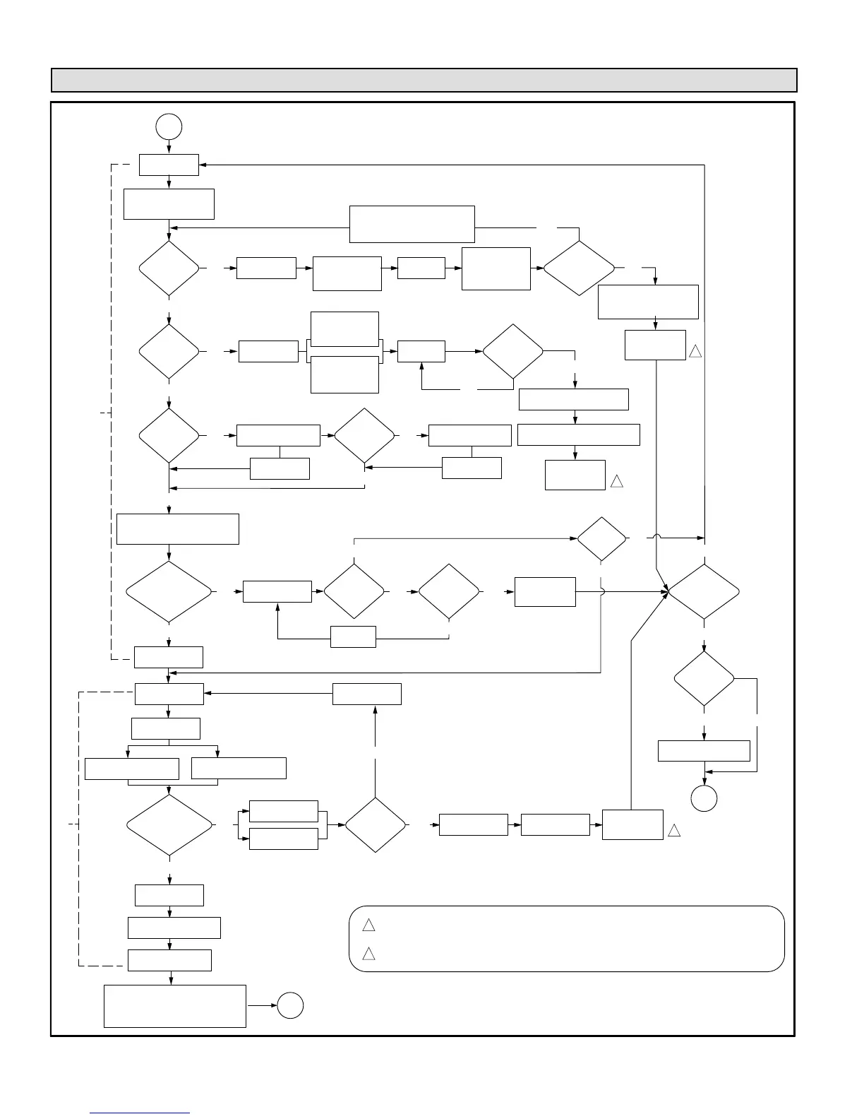 Page #68 background image