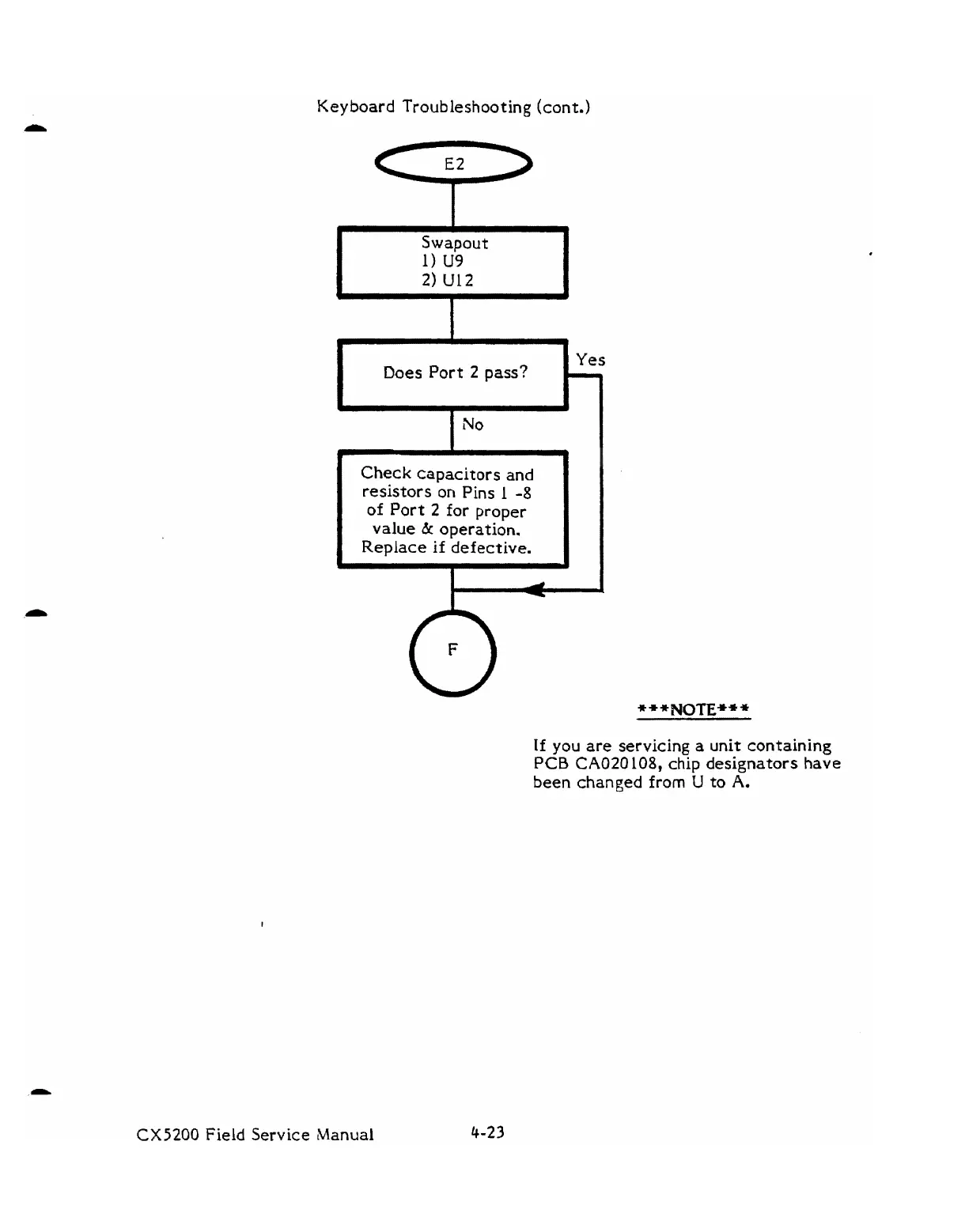 Page #76 background image
