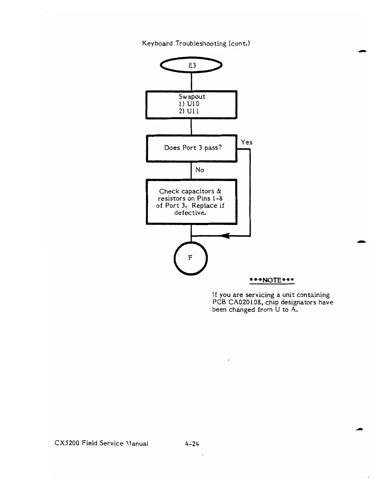Page #77 background image