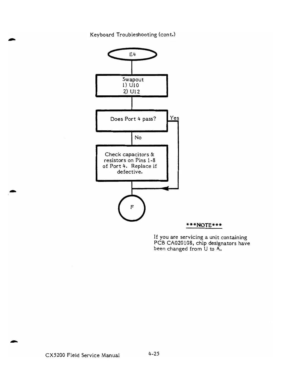 Page #78 background image