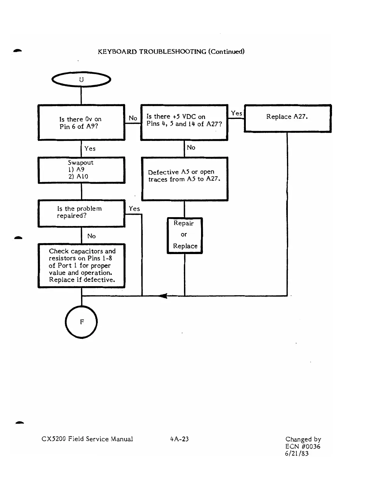 Page #103 background image