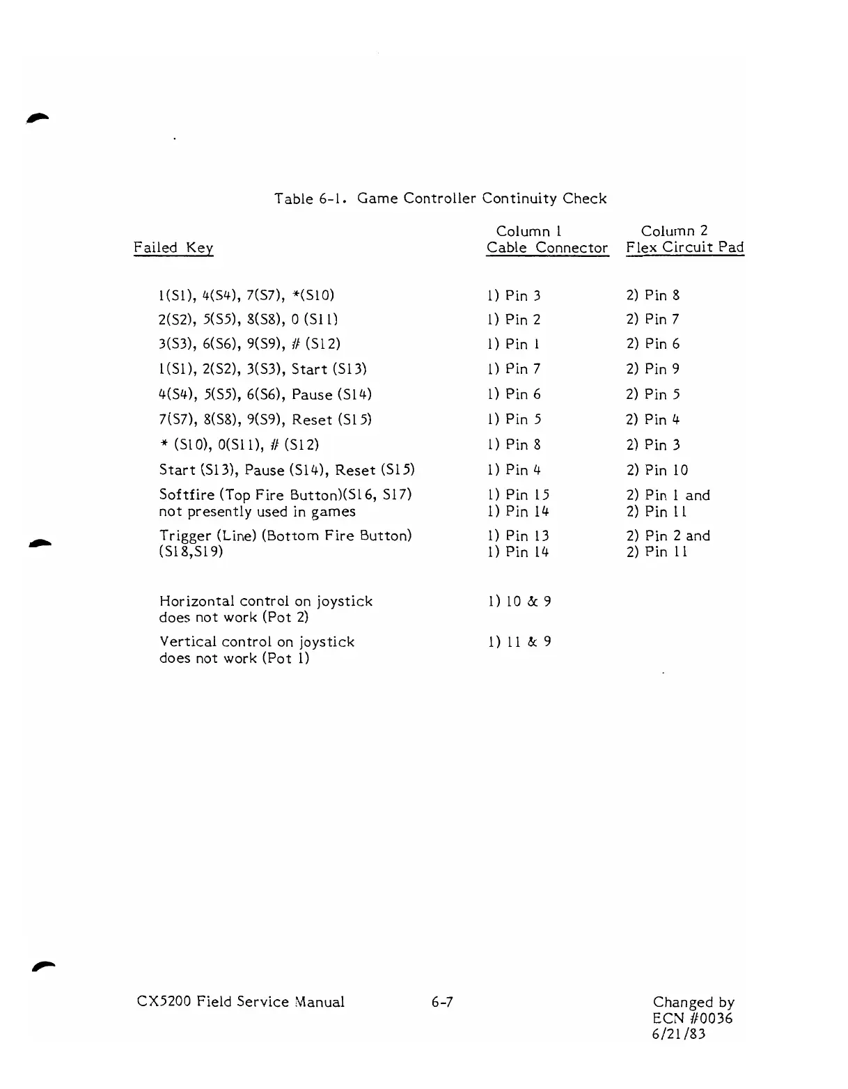 Page #115 background image