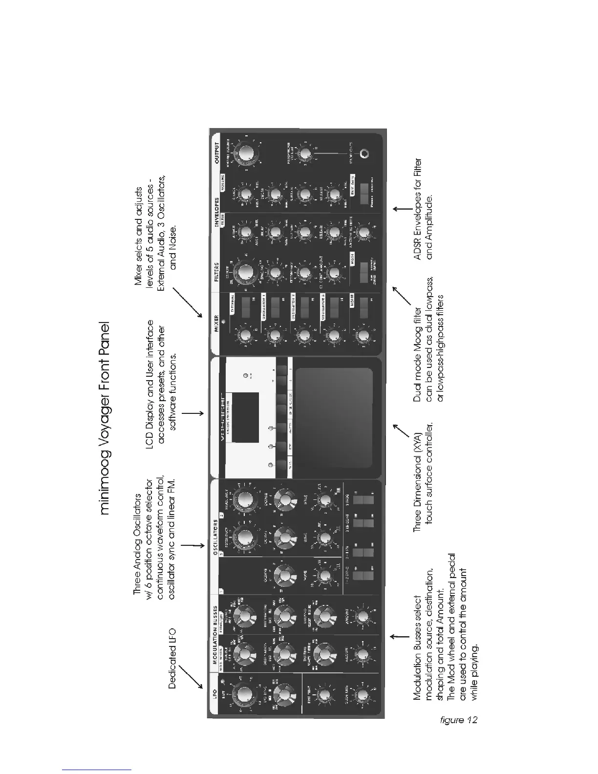 Page #13 background image