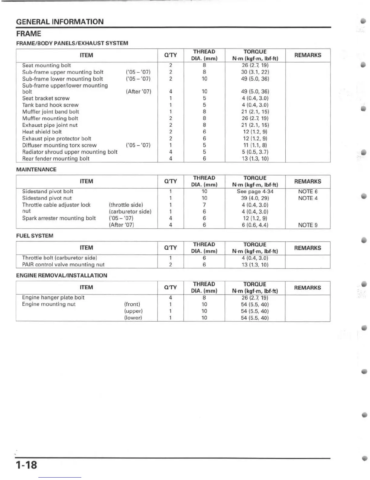 Page #22 background image