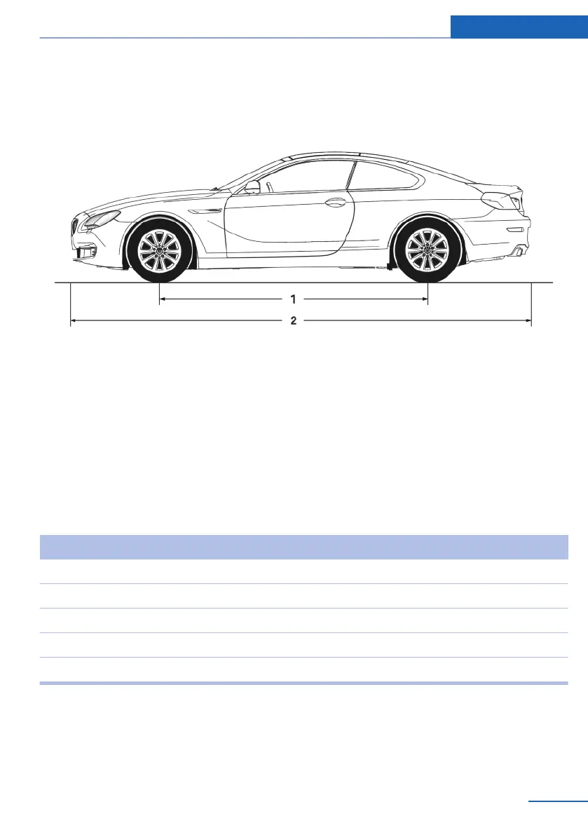 Page #281 background image