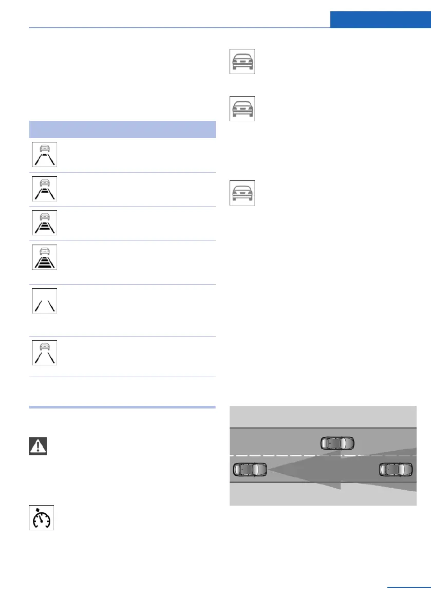 Page #109 background image