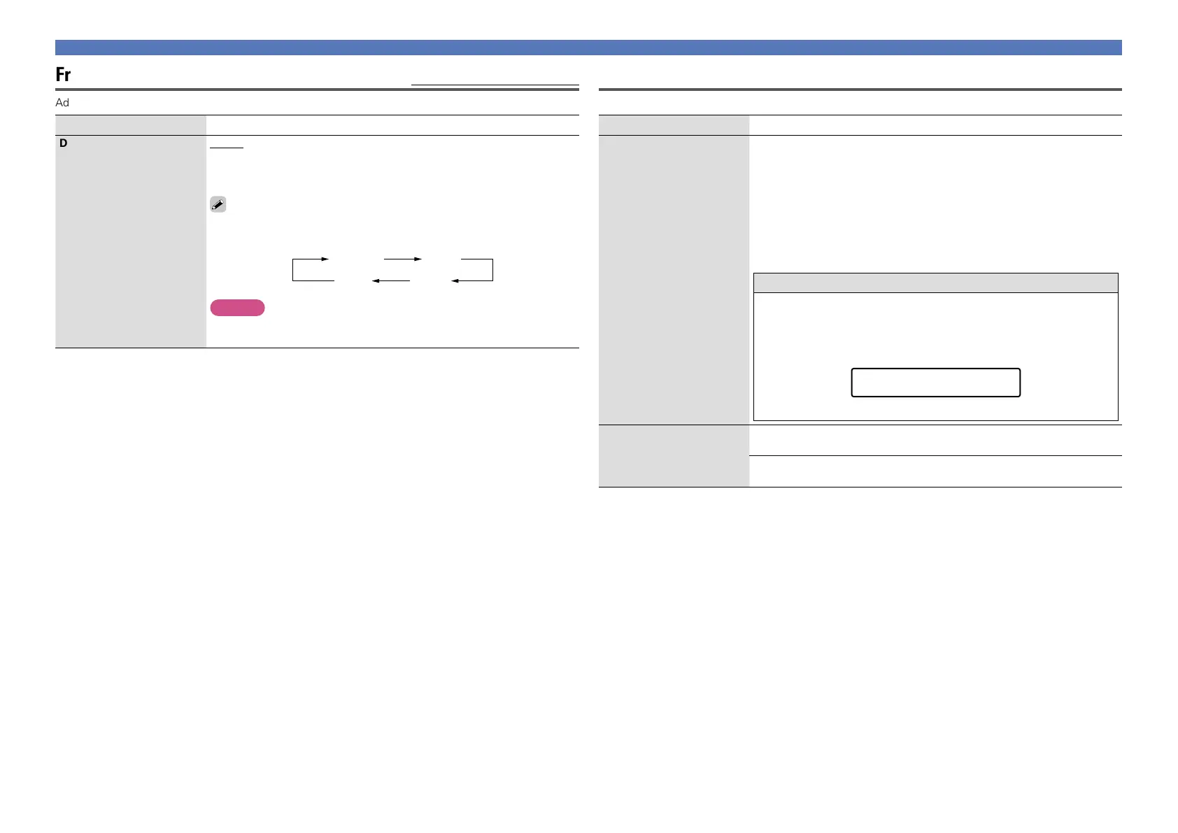 Page #127 background image