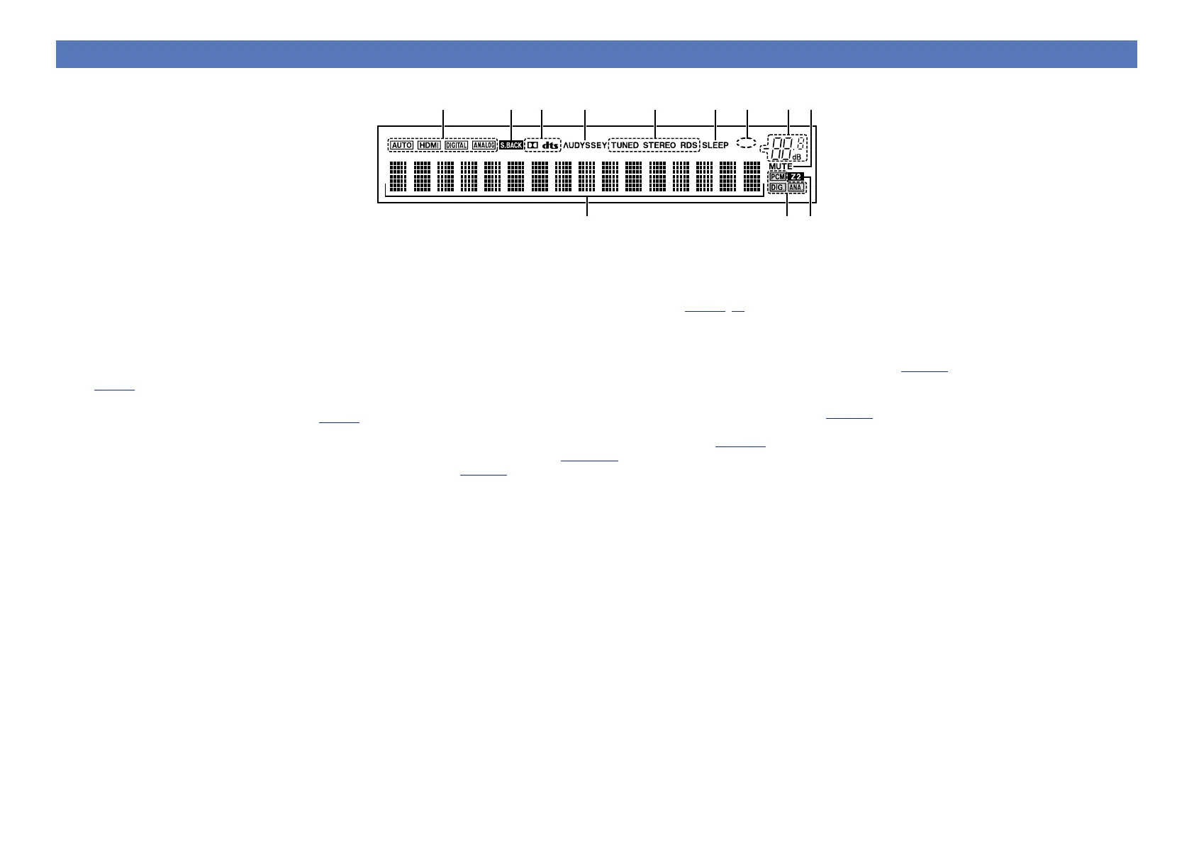 Page #133 background image