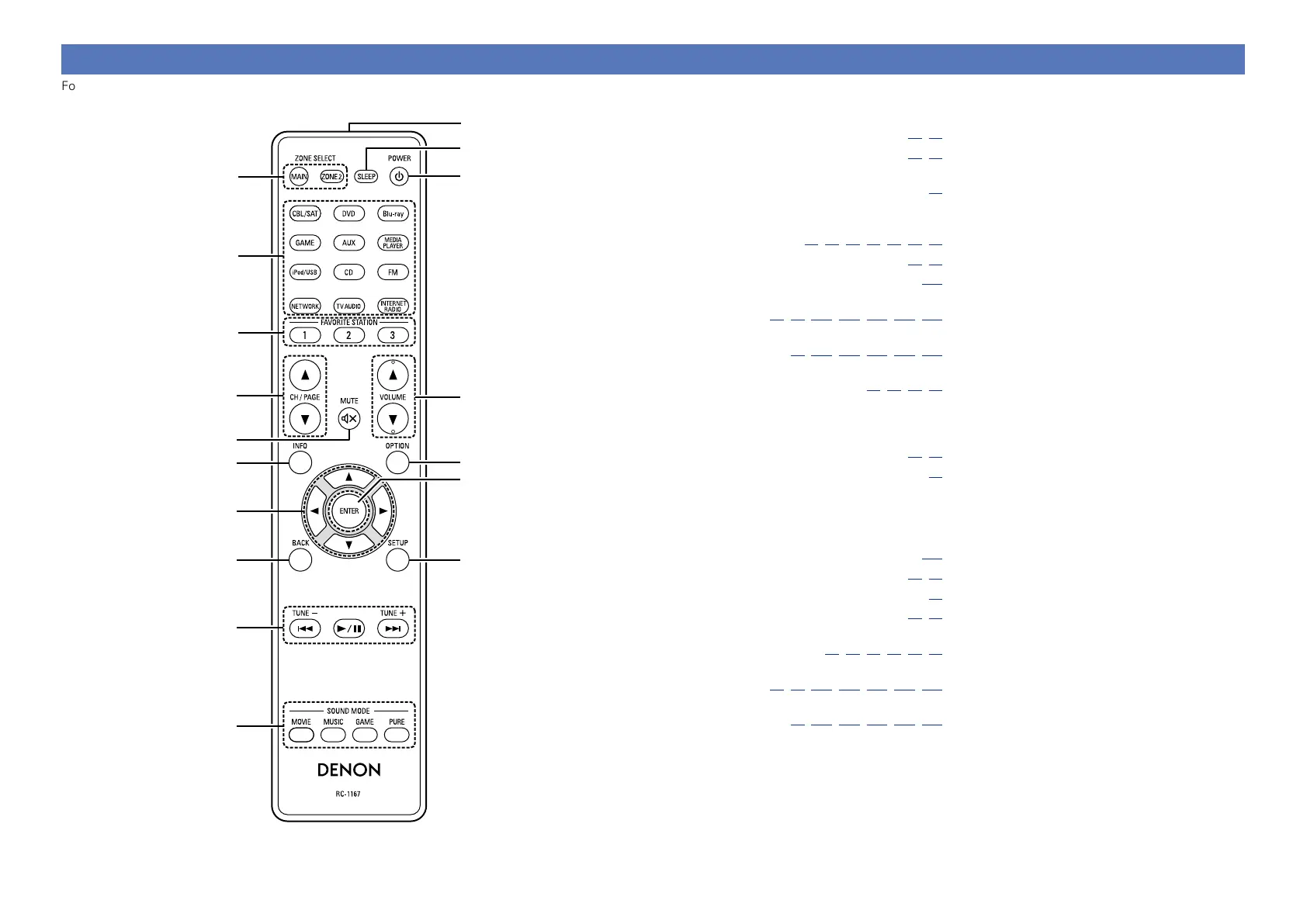 Page #135 background image