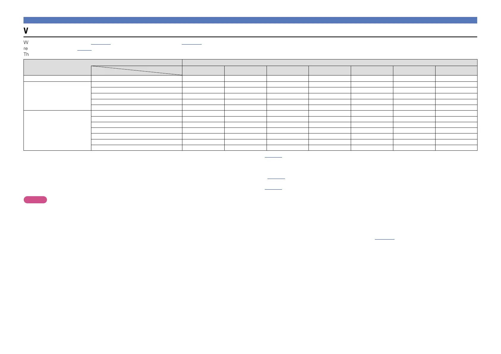 Page #143 background image