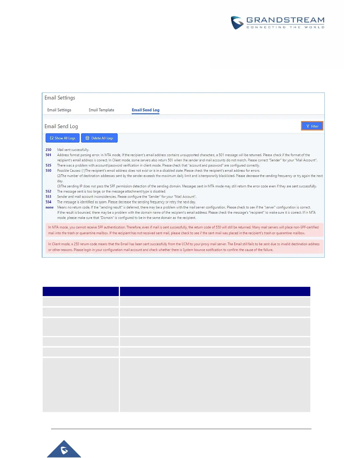 Page #104 background image