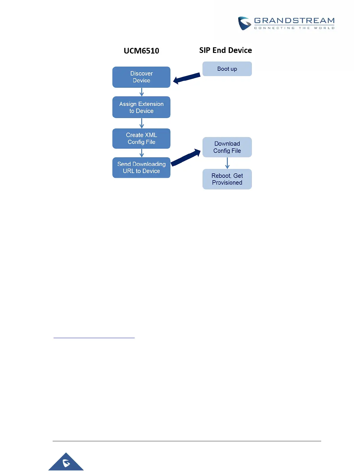Page #109 background image