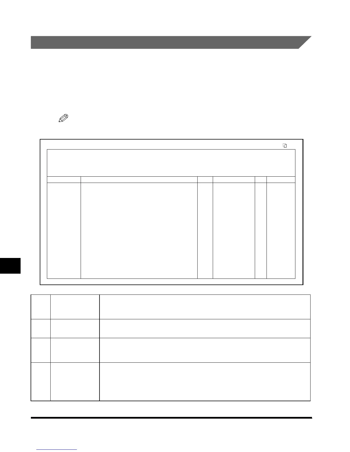Page #224 background image