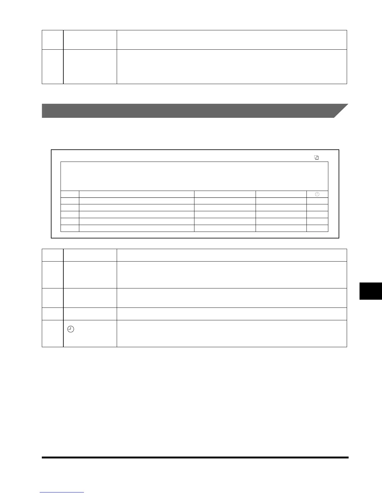 Page #225 background image