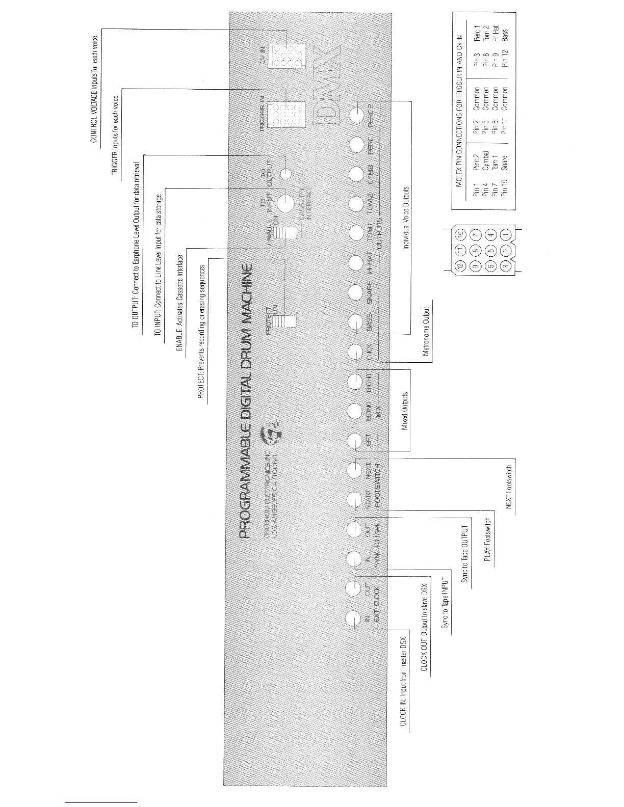 Page #7 background image