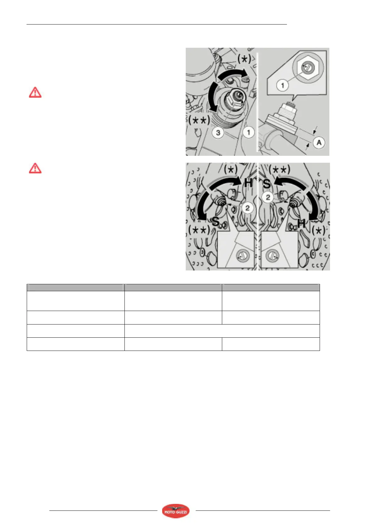 Page #125 background image