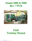 Preview: Training Manual