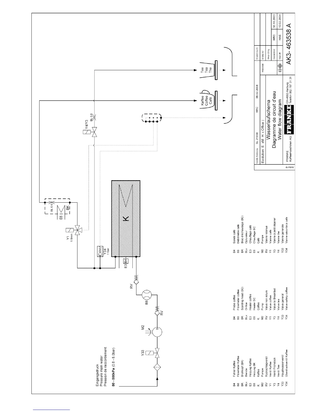 Page #189 background image