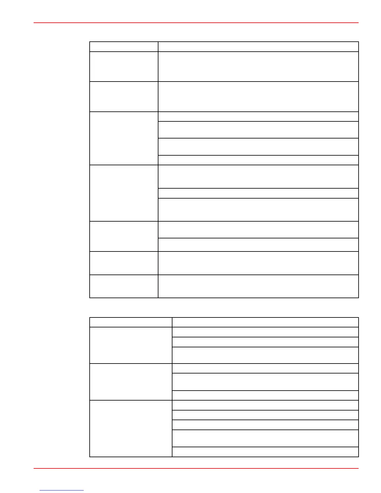 Page #143 background image
