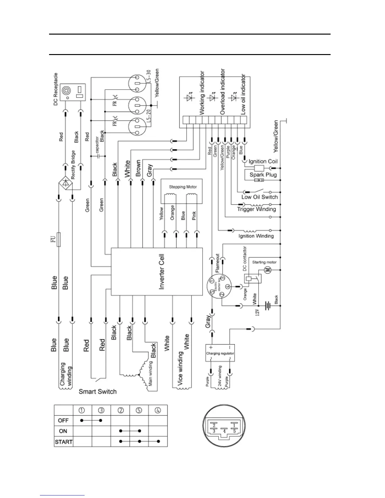 Page #34 background image