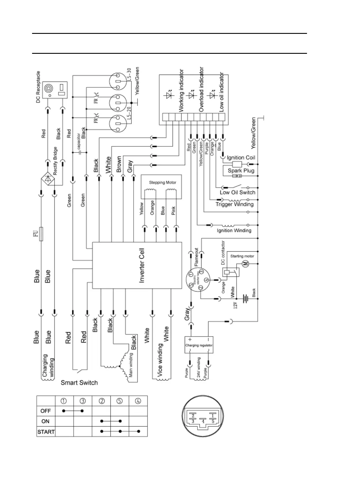 Page #34 background image