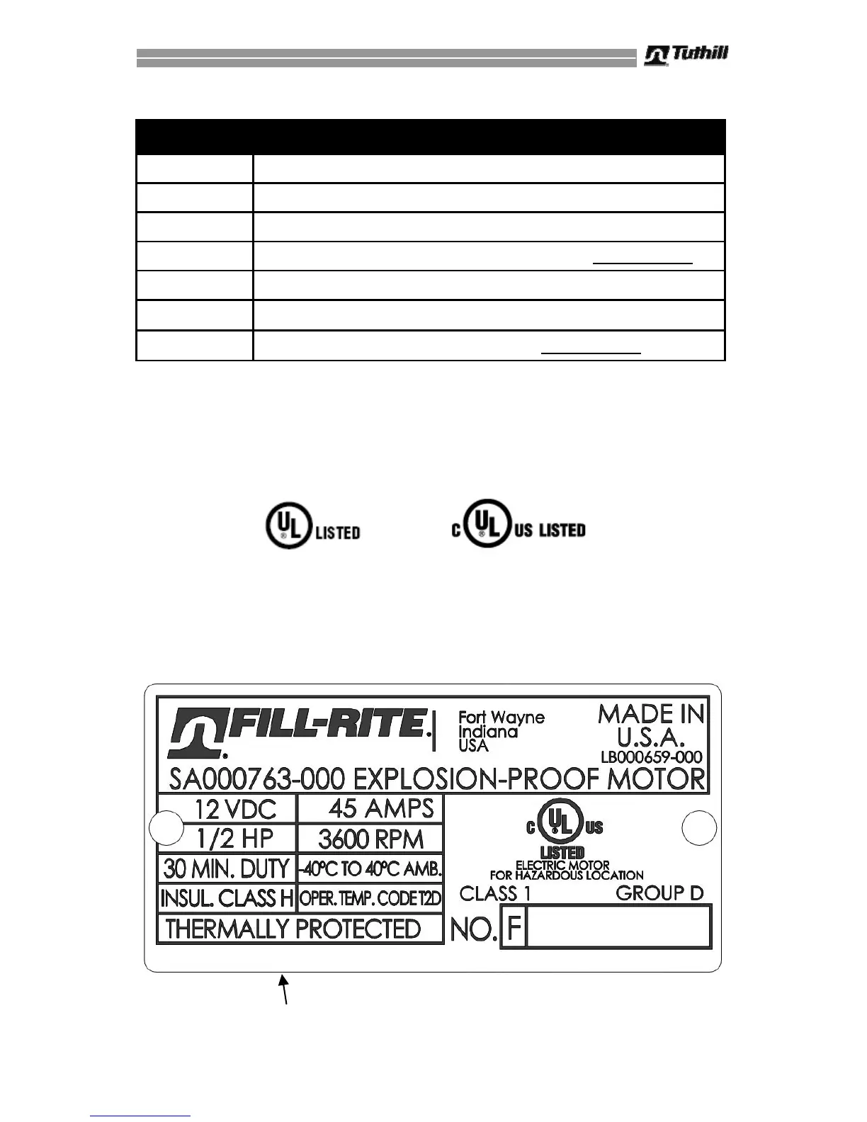 Page #63 background image
