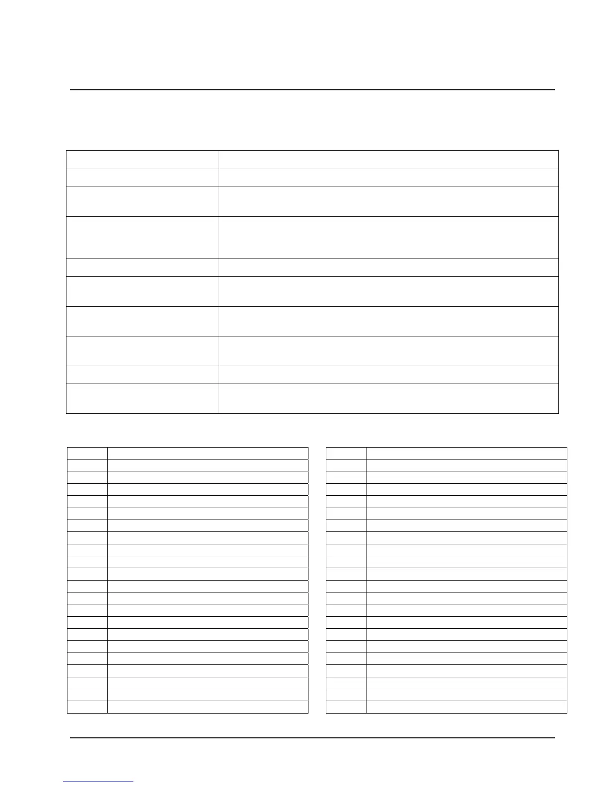 Page #145 background image