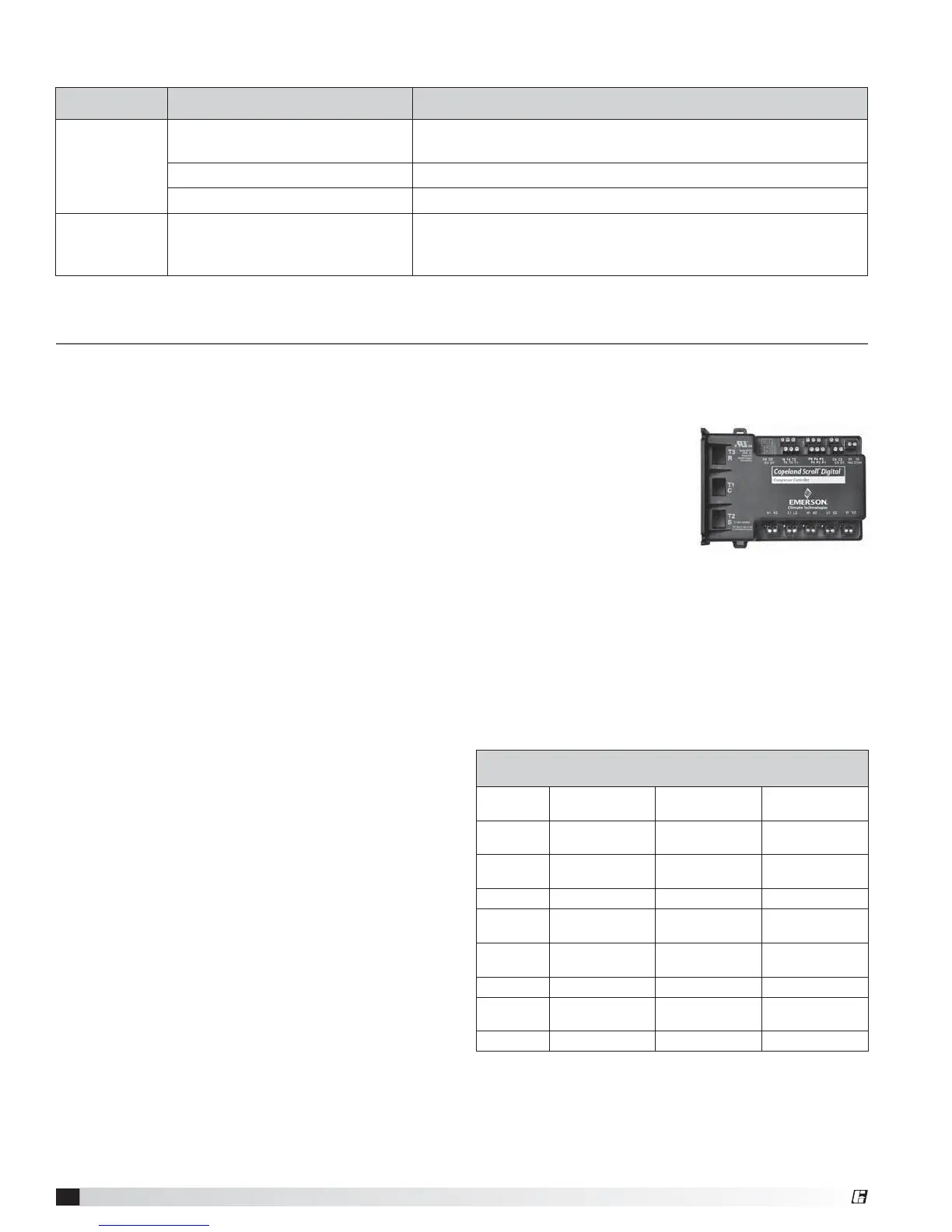 Page #20 background image