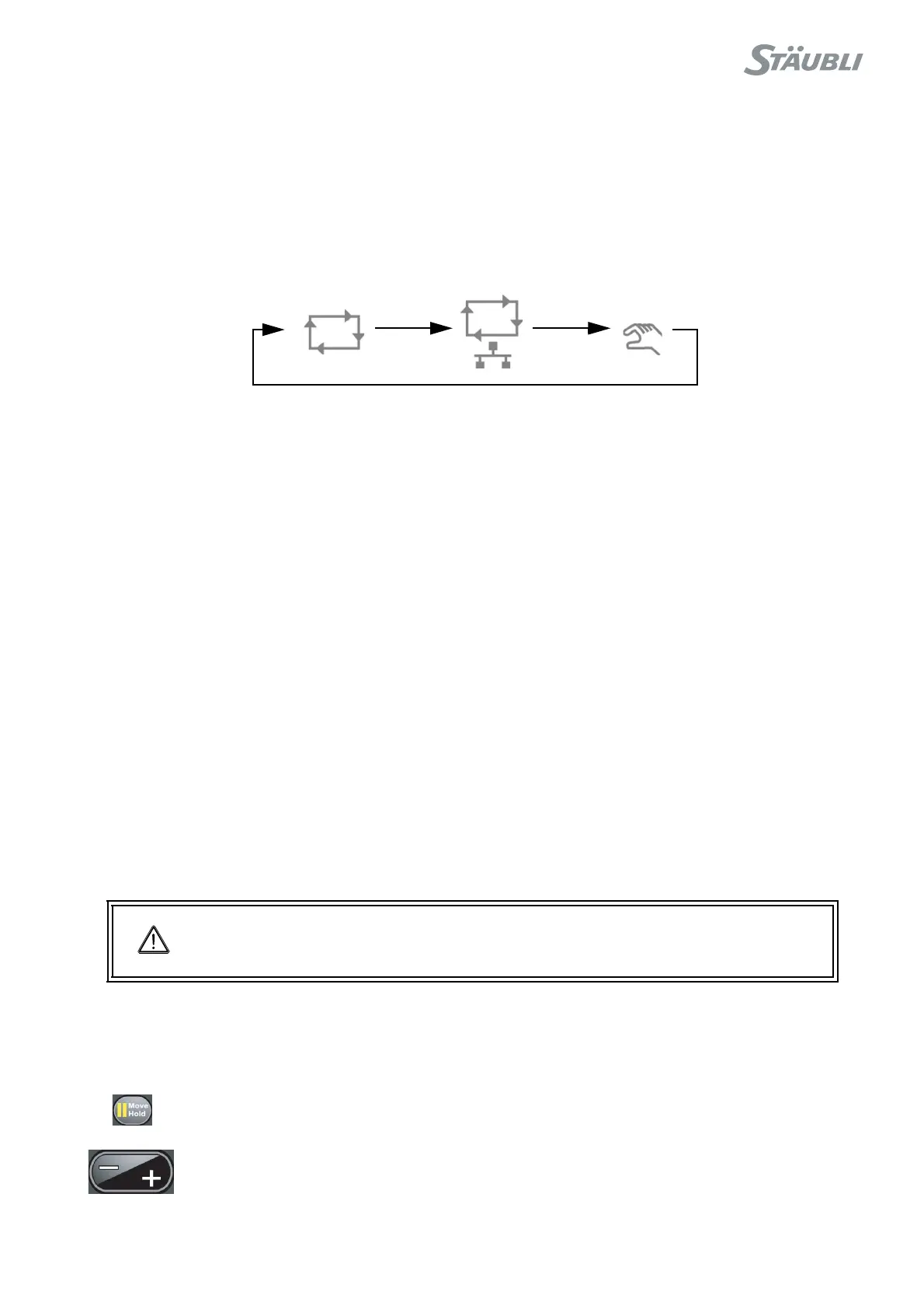 Page #129 background image