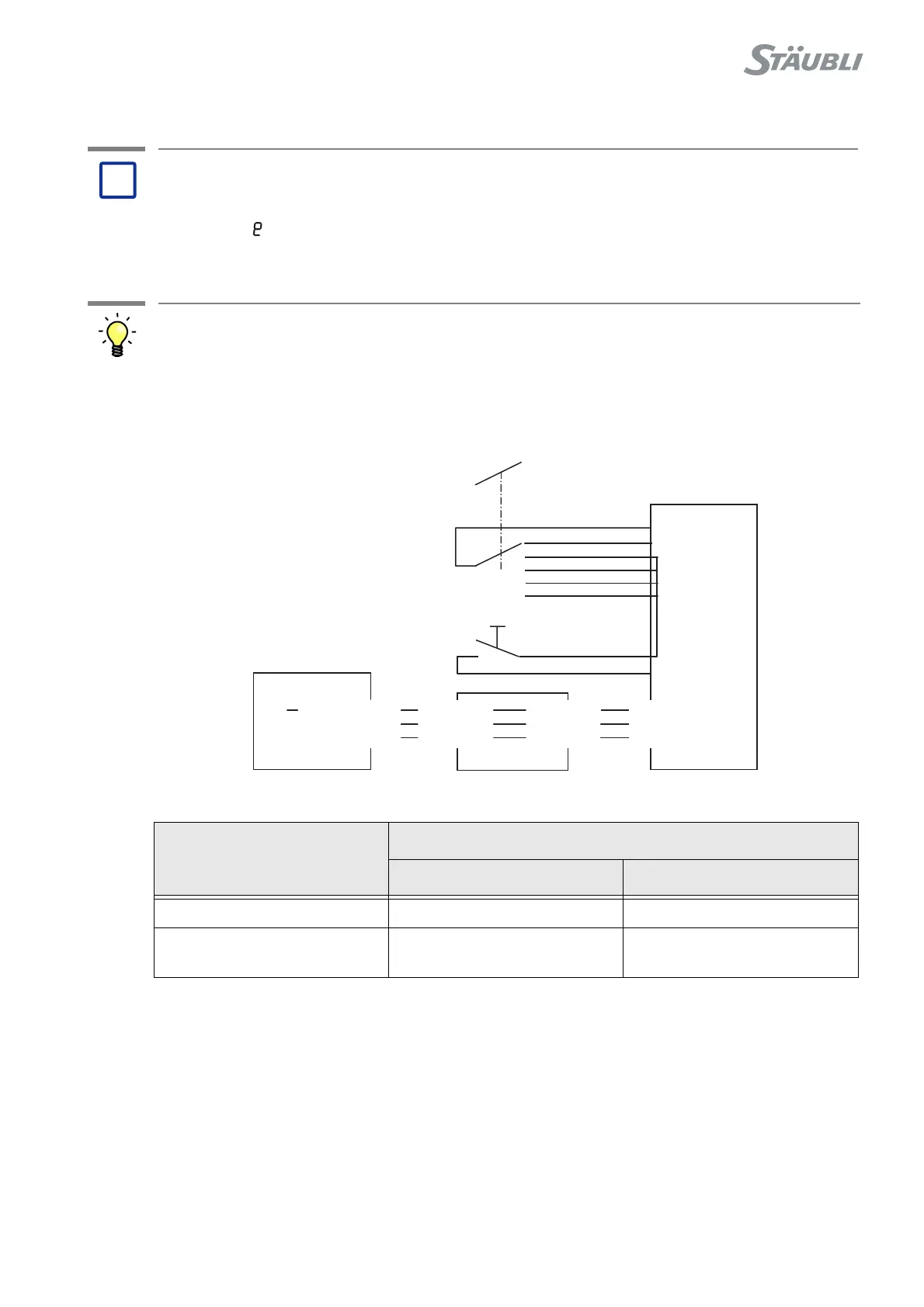 Page #225 background image