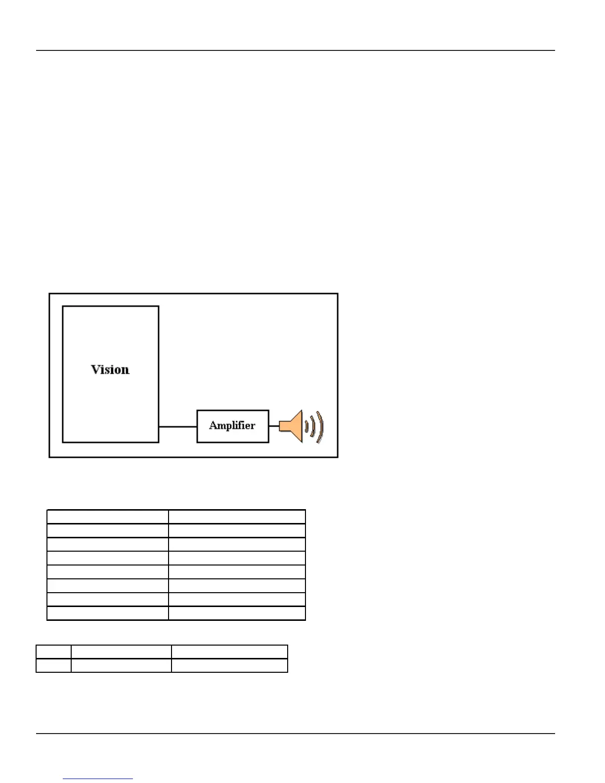 Page #136 background image