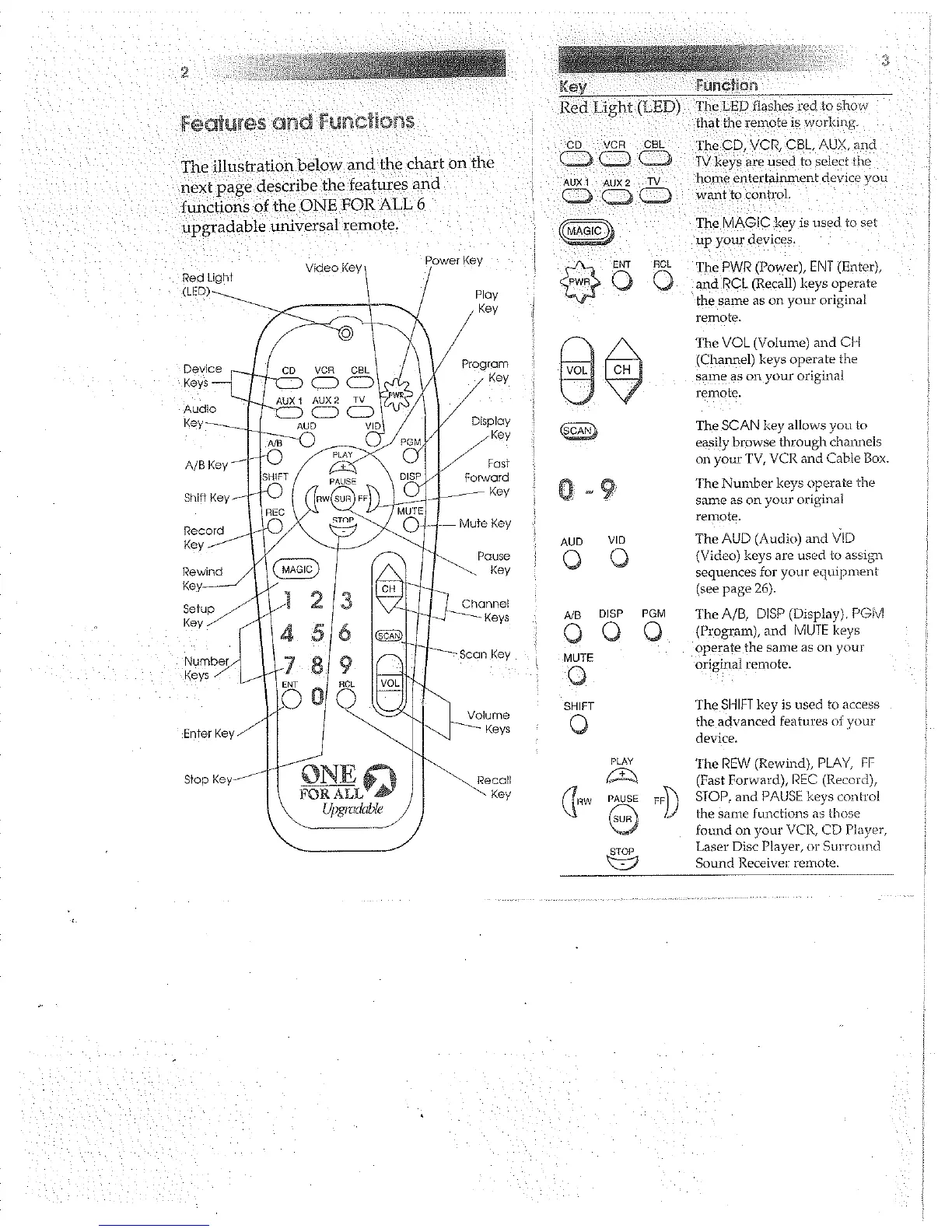 Page #2 background image